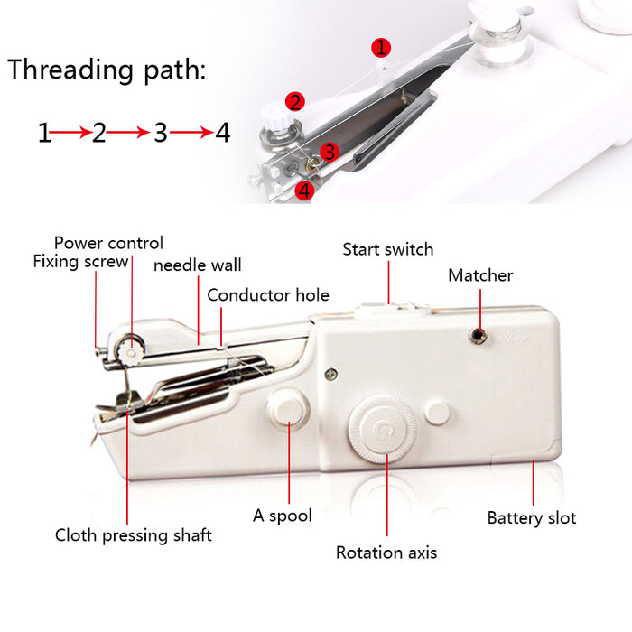 Handheld Sewing Machine