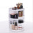 Rotating Beauty Organizer